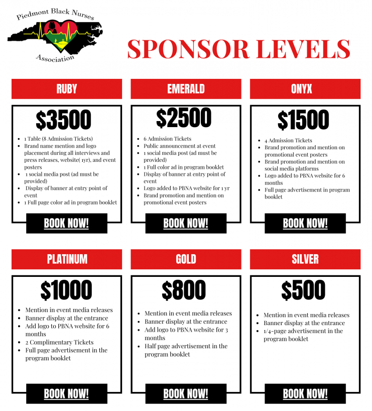 Sponsor levels